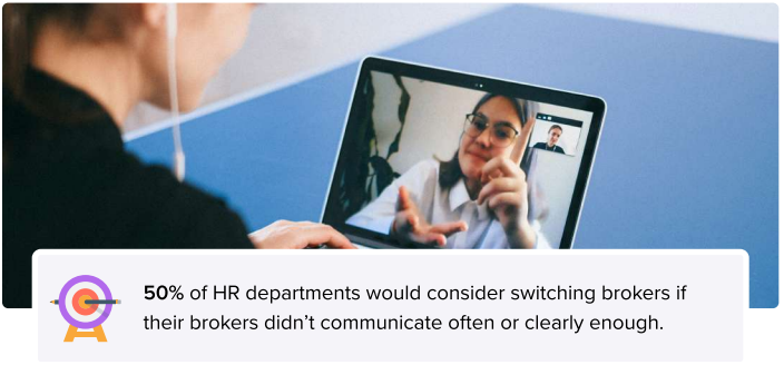 50% of HR departments would consider switching brokers if their broker didn't communicate often or clearly enough.