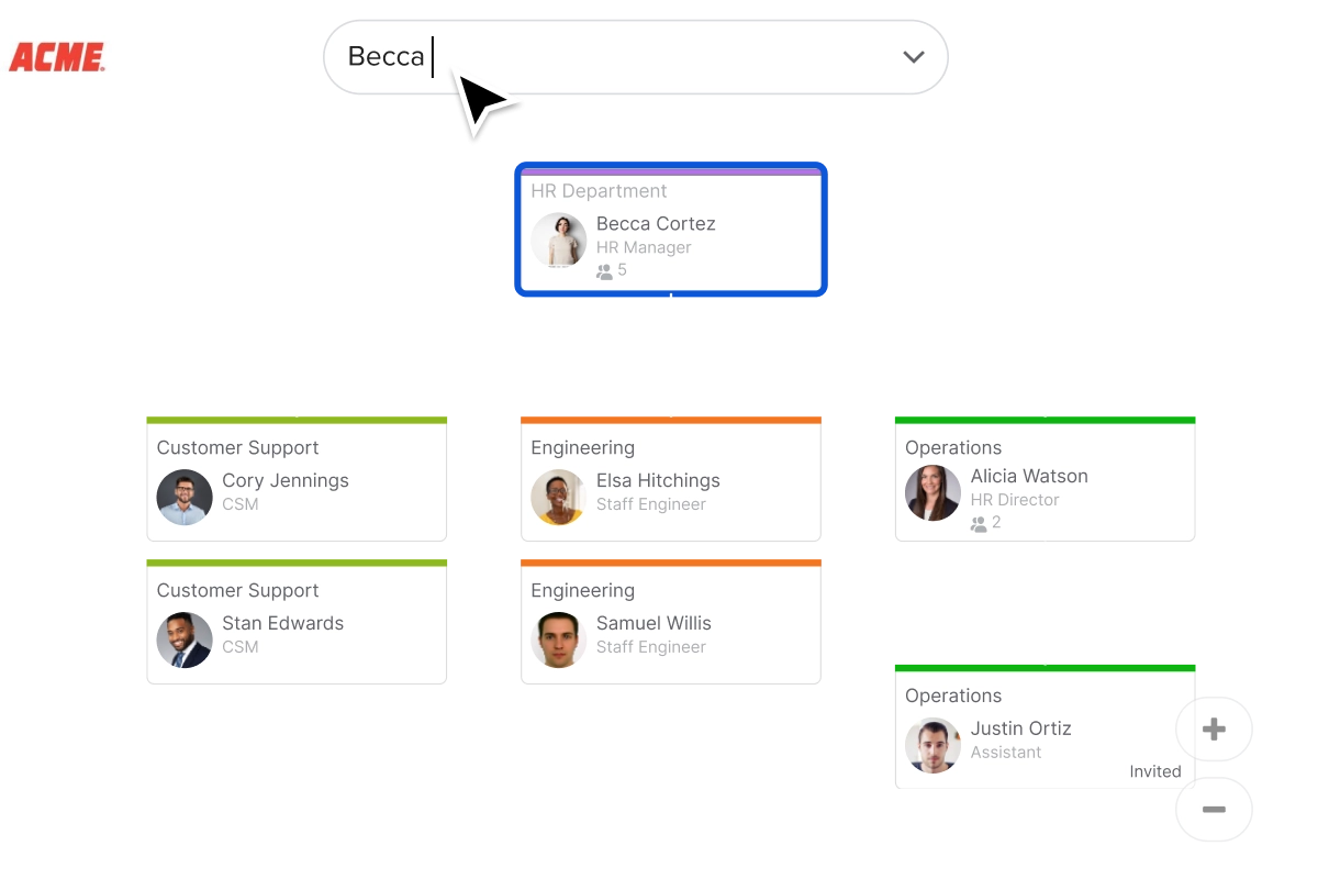 the screen showing the different types of the user profile